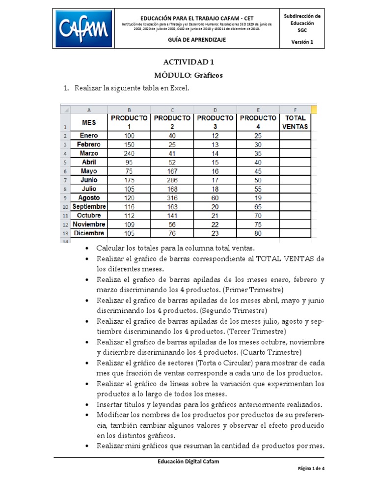 Actividad Modulo 2 PDF | PDF | Informática | Informática y tecnología ...