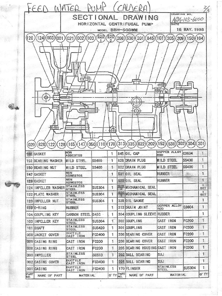 Engine Room Pumps | PDF