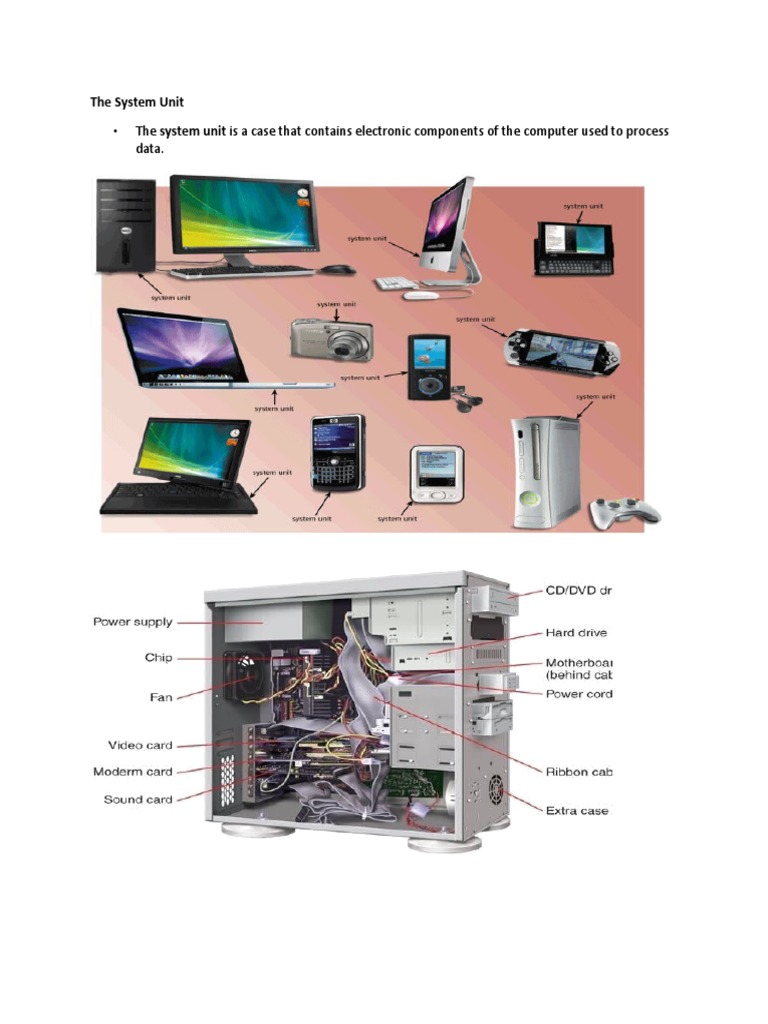 The System Unit Is A Case That Contains Electronic Components of The ...