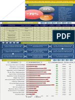 Business Analytics-Transformation-case study  pdf.pdf