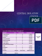 Central Isolation Center: Province of Bohol