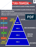 estructura_piramidal