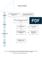 Diagrama Prisma