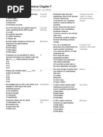 E-Commerce Chapter 7