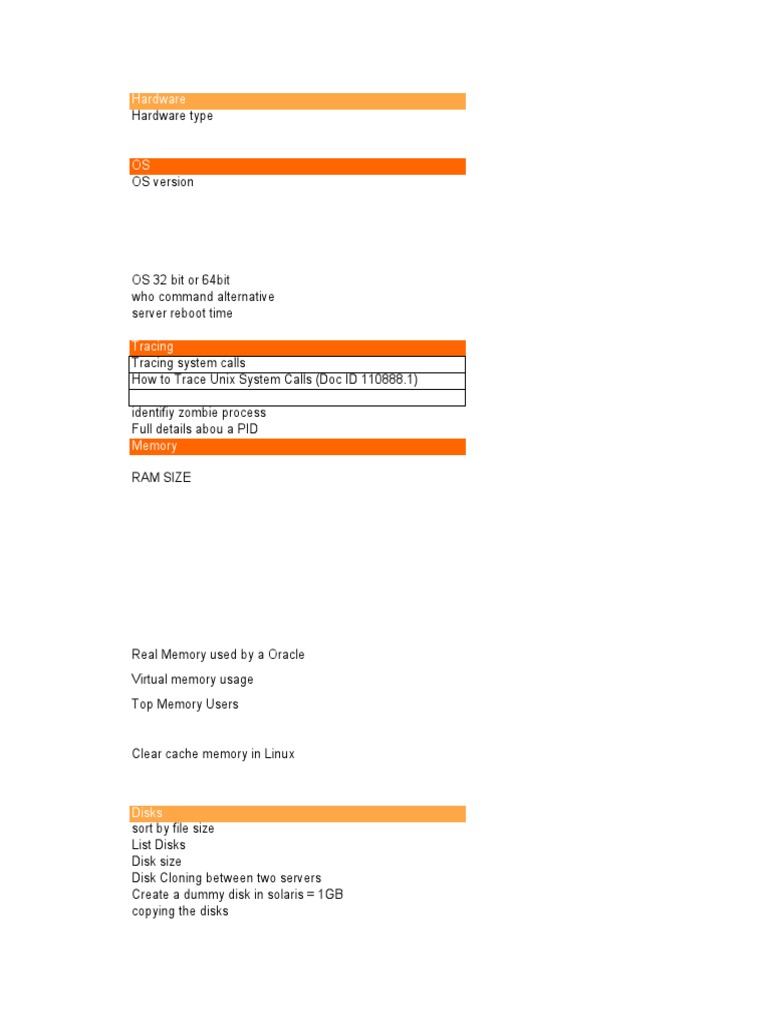 Dba Sheet 6 1 Operating System File Transfer Protocol