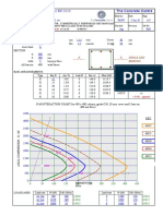 RCC52 Column Chart Generation