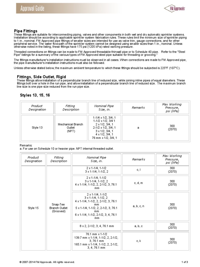 National UL&FM | Download Free PDF | Pipe (Fluid Conveyance) | Fire ...