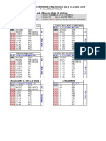 BLHeliSuite 4w-If Interfaces Pinout PDF