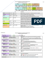 BLHeliSuite 4w-if protocol.pdf