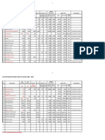 Daftar Kenaikan Harga Obat Ekatalog 2018 - 2019