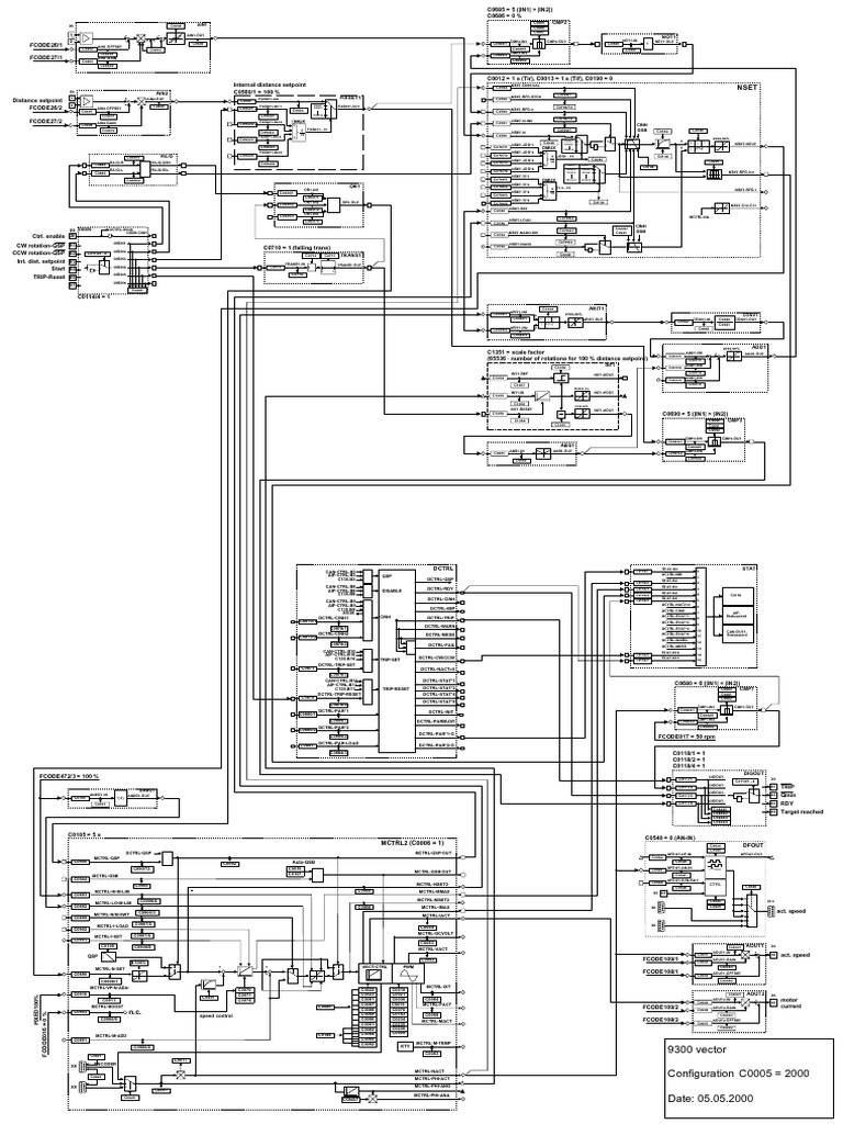 9 3 0 0 V e C T o R Configuration D A T E 0 5 0 5 2 0 0 0 C 0 0 0