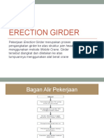 Erection Girder