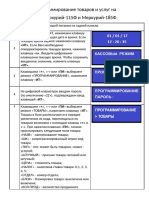 Программирование товаров и услуг