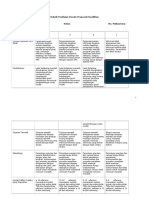 Rubrik Penilaian Proposal