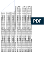 Multiplication Tables From 1 To 20