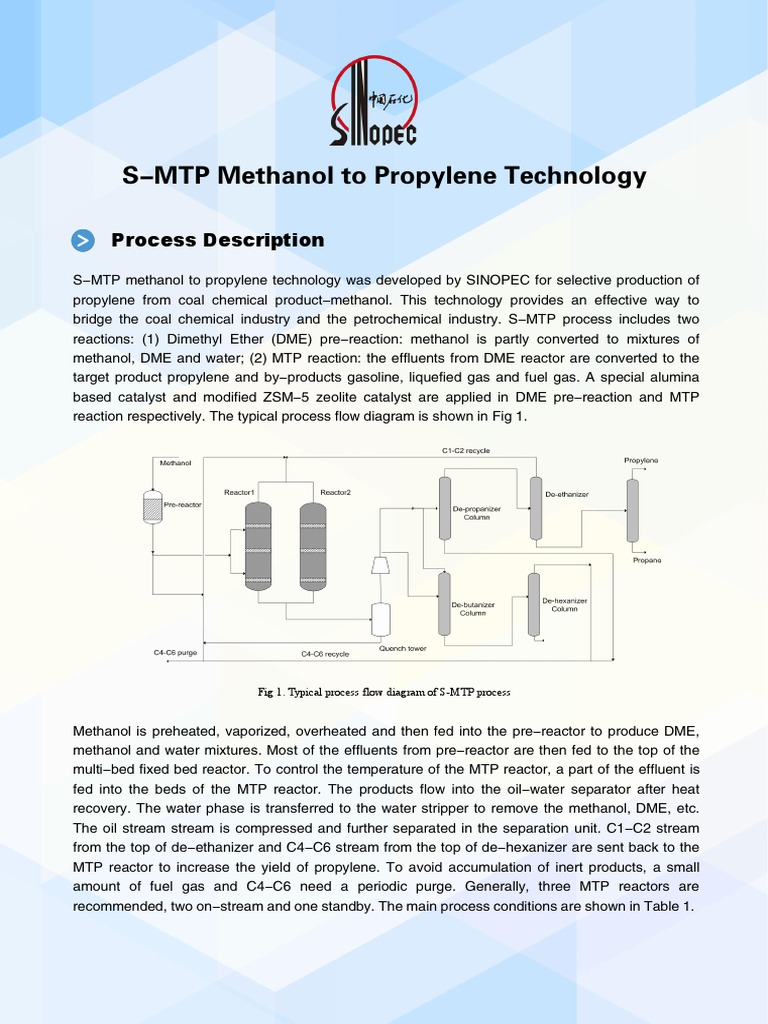 S-MTP Methanol To Propylene Technology: Process Description | PDF ...