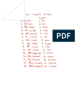 Nepali to English number translation chart