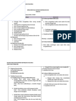 Implementasi Dan SP Serta Api Hari Ke Diagnosa Perilaku Krkrrasan