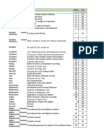 Teaching Content - 1 18IT403