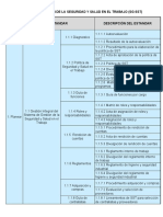 Lista de Documenttos Sistemas de Gestion