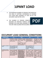 Calculate Occupant Load for Building Spaces