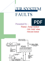 Power System Faults