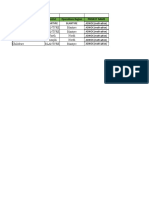 Progress Update - Sites Technology Upgrade and Commissioning of New Sites - 14 May 2020