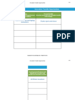 Innovation-Transfer-Opportunities_v3.2_GoLeanSixSigma.com_