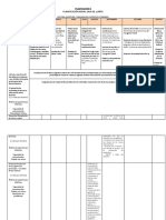 Planificación Anual B