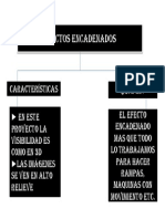 Maquinas Con Efectos Encadenados PDF