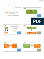 Complete Slides To Module 2