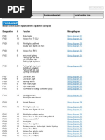 Volvo L350F Fuse List