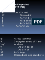 Hindi Alphabet by Deepak Bhardwaj