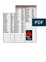 Alphabetical List - 2011 Top Third Baseman For MLB Fantasy Baseball Drafts