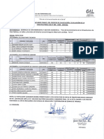 2139-resultados-cas-n-089-asistente-tcnico-01-chfer-de-c-fbe93c5866d6a3ac