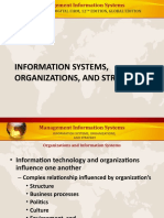 Information Systems, Organizations, and Strategy