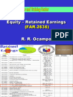 Equity - Retained Earnings