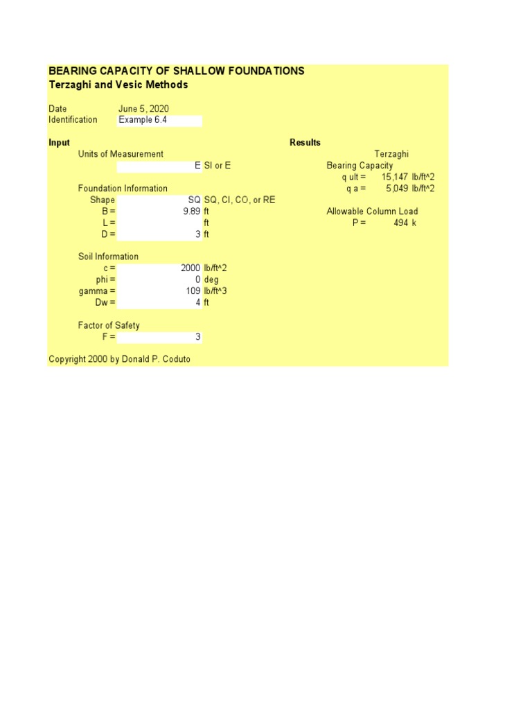 Bearing Capacity of Shallow Foundations Terzaghi and Vesic Methods | PDF