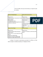 Mantenimiento Preventivo Palas P&H parte 2.pdf