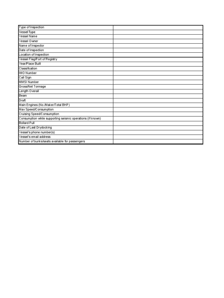 Vessel Safety Inspection Checklist | PDF | Ships | Water Transport