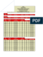 formulas UMTS INTER