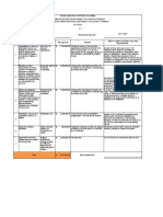 SST-F-032 Presupuesto para El SG-SST VF