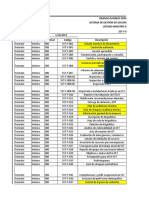 SST-F-001 Listado Maestro de Documentos