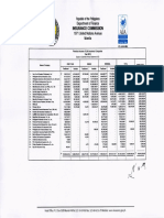 2015 Premium-Income-of-Life-Insurance-Companies-1