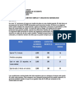 Optimización de la publicidad de un club mediante el método simplex