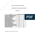 Radiologia Classificação Final PDF