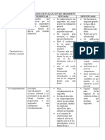 Organizador Metodos de Evaluacion