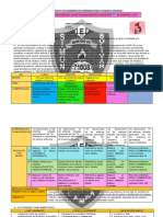 Proyecto de Aprendizaje para El Trabajo A Distancia V Semana Mayo