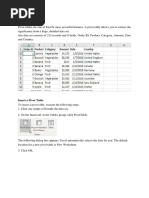 Pivot Table Notes PDF