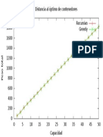 Contenedores Peso PDF
